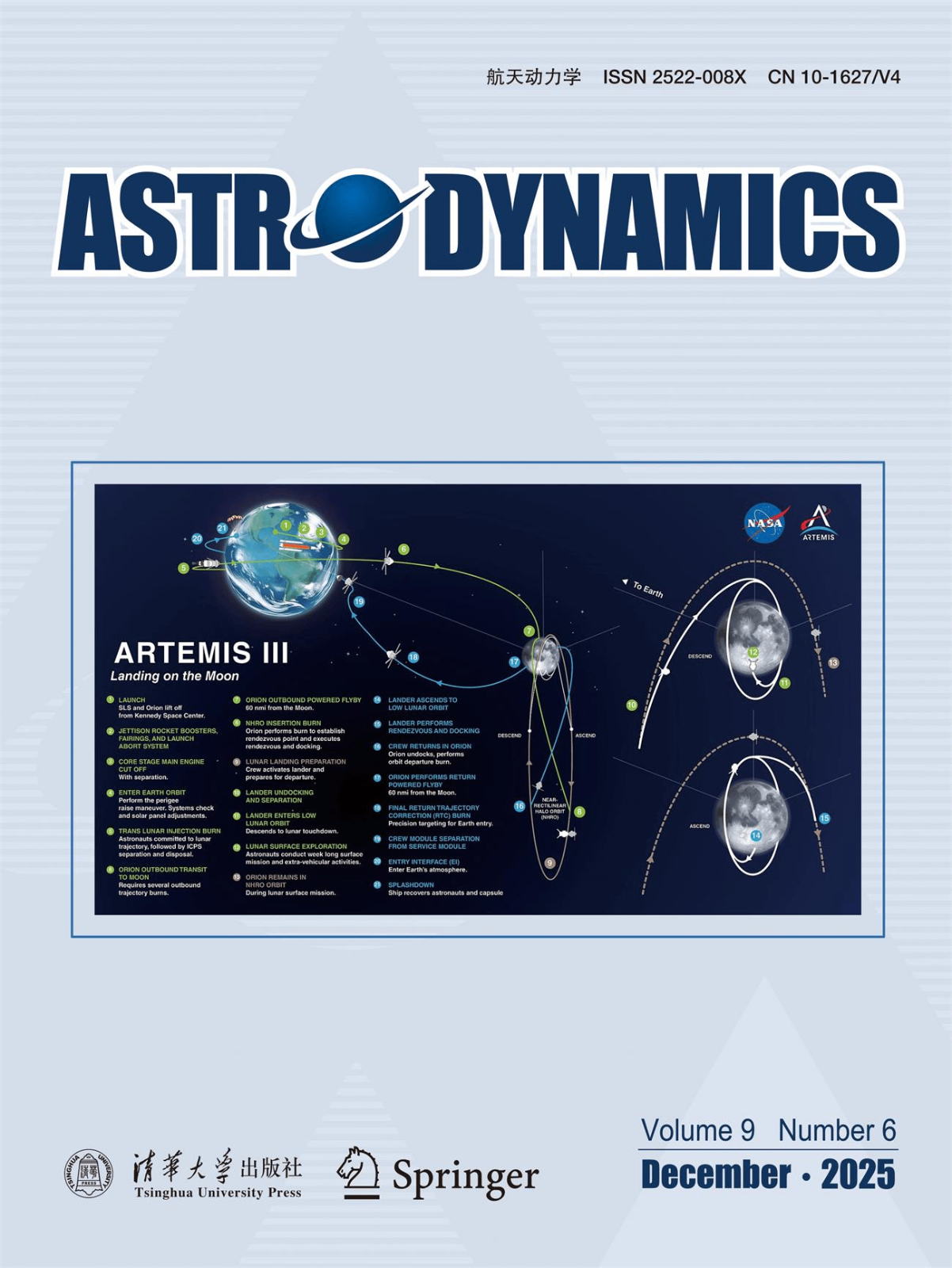 Astrodynamics_9_6_Cover.png